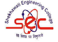 Shekhawati Engineering College, Jhunjhunu